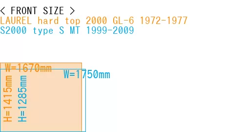 #LAUREL hard top 2000 GL-6 1972-1977 + S2000 type S MT 1999-2009